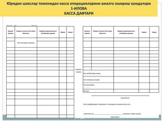 •24
Касса 20___ йил «____» _______________ йил учун
қирқиш
чизиғи
Ҳужжат
рақами
Кимдан олинган ёки кимга
берилган
Корреспонденцияланган
ҳисобварақ рақами
Кирим Чиқим
Ҳужжат
рақами
Кимдан олинган ёки кимга
берилган
Корреспонденцияланган
ҳисобварақ рақами
Кирим Чиқим
Кун бошидаги қолдиқ
Кун мобайнида жами:
Кун охирида қолдиқ:
Шу жумладан:
.............
Кассир
ёзув билан
Касса дафтаридаги ёзувларни текширди ва ҳужжатлар сони
киримини ва _______________________________ чиқимини қабул қилди
ёзув билан
Юридик шахслар томонидан касса операцияларини амалга ошириш қоидалари
1-ИЛОВА
КАССА ДАФТАРИ
 