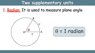 Two supplementary units
1. Radian: It is used to measure plane angle
θ = 1 radian
 