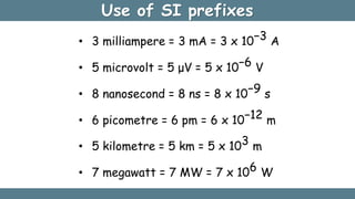 • 3 milliampere = 3 mA = 3 x 10−3 A
• 5 microvolt = 5 μV = 5 x 10−6 V
• 8 nanosecond = 8 ns = 8 x 10−9 s
• 6 picometre = 6 pm = 6 x 10−12 m
• 5 kilometre = 5 km = 5 x 103 m
• 7 megawatt = 7 MW = 7 x 106 W
Use of SI prefixes
 