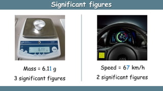 Significant figures
Mass = 6.11 g
3 significant figures
Speed = 67 km/h
2 significant figures
 