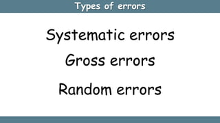Types of errors
Systematic errors
Gross errors
Random errors
 