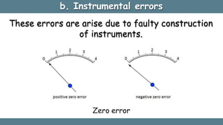 b. Instrumental errors
These errors are arise due to faulty construction
of instruments.
Zero error
 