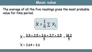 Mean value
The average of all the five readings gives the most probable
value for time period.
X
̅ =
1
n
∑ Xi
X
̅ = 3.9 + 3.5 + 3.6 + 3.7 + 3.5 = 18.2
5 5
X
̅ = 3.64 = 3.6
 