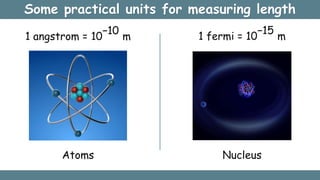 Some practical units for measuring length
1 angstrom = 10
−10
m
Atoms Nucleus
1 fermi = 10
−15
m
 