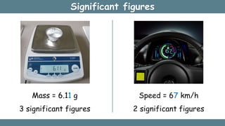 Significant figures
Mass = 6.11 g
3 significant figures
Speed = 67 km/h
2 significant figures
 