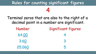Rules for counting significant figures
4
Terminal zeros that are also to the right of a
decimal point in a number are significant.
Number
64.00
3.60
25.060
Significant figures
4
3
5
 