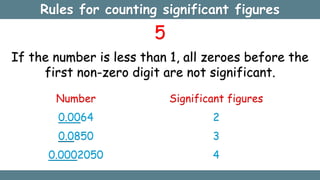 Rules for counting significant figures
5
If the number is less than 1, all zeroes before the
first non-zero digit are not significant.
Number
0.0064
0.0850
0.0002050
Significant figures
2
3
4
 