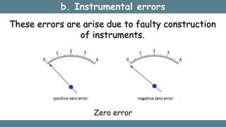 b. Instrumental errors
These errors are arise due to faulty construction
of instruments.
Zero error
 