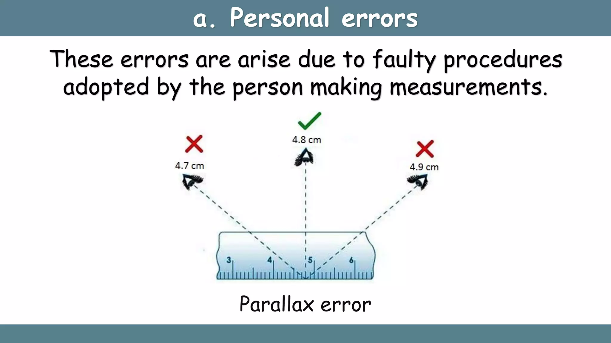 Units and Measurement | PPTX