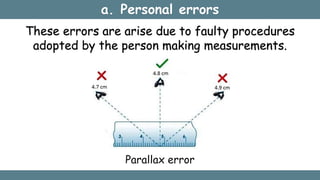 Units and Measurement | PPTX