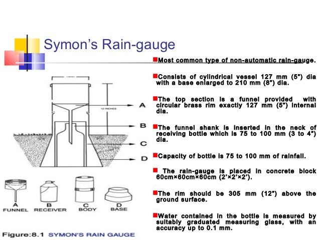 Hydrology Measurement Of Rainfall