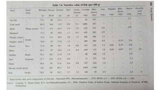 3-Meat Classification & Factors Effecting Meat Quality.pptx