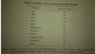 3-Meat Classification & Factors Effecting Meat Quality.pptx