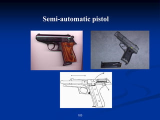 Semi-automatic pistol
103
 