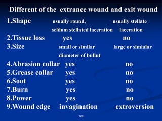 128
Different of the extrance wound and exit wound
1.Shape usually round, usually stellate
seldom stellated laceration laceration
2.Tissue loss yes no
3.Size small or similar large or simialar
diameter of bullut
4.Abrasion collar yes no
5.Grease collar yes no
6.Soot yes no
7.Burn yes no
8.Power yes no
9.Wound edge invagination extroversion
 