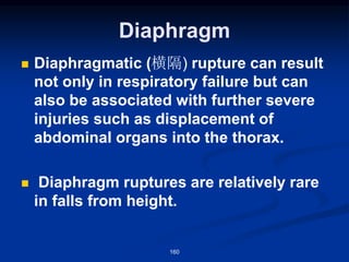 Diaphragm
◼ Diaphragmatic (横隔) rupture can result
not only in respiratory failure but can
also be associated with further severe
injuries such as displacement of
abdominal organs into the thorax.
◼ Diaphragm ruptures are relatively rare
in falls from height.
160
 