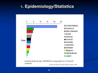 1. Epidemiology/Statistics
Firearm death rate (per 100,000) for young males in 12 selected
countries
(Center for Disease Control. Births & Death, 1995)
98
 