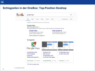 Schlagzeilen in der OneBox: Top-Position Desktop
3
® 1&1 Internet AG 2010
 