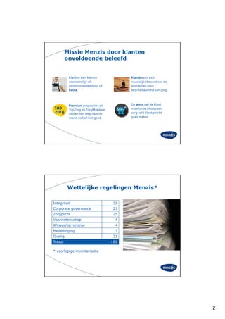 Missie Menzis door klanten
         onvoldoende beleefd


          KlantenzienMenzis             Klanten zijnzich
          voornamelijkals                nauwelijksbewustvande
          administratiekantoorof         problemenrond
          kassa.                           beschikbaarheidvanzorg.



          Premiumpropositiesals         Dewens vandeklant
          TopZorgenZorgMakelaar         moetonzeinkoopvan
                                                           p
          vindenhunwegnaarde          zorgechtklantgericht
          marktnietofnietgoed.         gaanmaken.




         Wettelijke regelingen Menzis*

Integriteit                          29
Corporate governance                 23
Zorgplicht                           25
Voorwetenschap                        4
Witwas/terrorisme                     4
Mededinging                           3
Overig                               21
Totaal                               109

* voorlopige inventarisatie




                                                                       2
 
