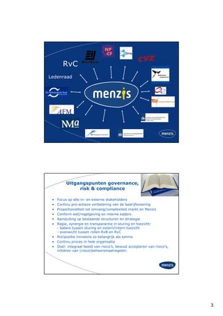 RvC
Ledenraad
L d     d




         Uitgangspunten governance,
              risk & compliance

 • Focus op alle in- en externe stakeholders
 • Continu pro-actieve verbetering van de bedrijfsvoering
 • Proportionaliteit tot omvang/complexiteit markt en Menzis
 • Conform wet/regelgeving en interne kaders
 • Aansluiting op bestaande structuren en strategie
 • Regie, synergie en transparantie in sturing en toezicht:
   - balans tussen sturing en extern/intern toezicht
   - evenwicht tussen rollen RvB en RvC
 • Rol/positie minstens zo belangrijk als kennis
 • C ti
   Continu proces i h l organisatie
                    in hele      i ti
 • Doel: integraal beeld van risico’s, bewust accepteren van risico’s,
   initiëren van (risico)beheersmaatregelen.




                                                                         3
 