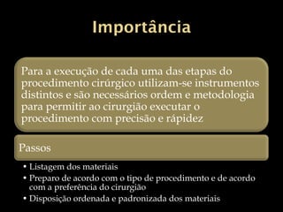 Importância
Para a execução de cada uma das etapas do
procedimento cirúrgico utilizam-se instrumentos
distintos e são necessários ordem e metodologia
para permitir ao cirurgião executar o
procedimento com precisão e rápidez
Passos
• Listagem dos materiais
• Preparo de acordo com o tipo de procedimento e de acordo
com a preferência do cirurgião
• Disposição ordenada e padronizada dos materiais
 