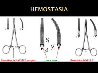 HEMOSTASIA
 