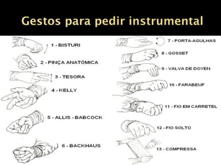 Gestos para pedir instrumental
 
