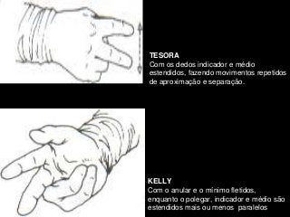TESORA
Com os dedos indicador e médio
estendidos, fazendo movimentos repetidos
de aproximação e separação.
KELLY
Com o anular e o mínimo fletidos,
enquanto o polegar, indicador e médio são
estendidos mais ou menos paralelos
 