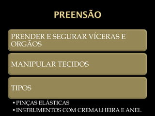 SÍNTESE
PORTA AGULHAS
• Mathieu
 