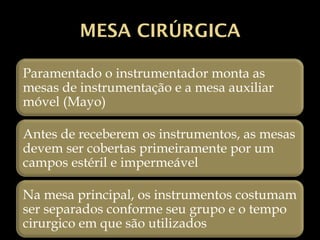 AFASTADORES
Gelpi - hérnias
 