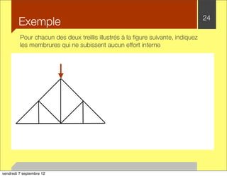 Exemple 24 
Pour chacun des deux treillis illustrés à la figure suivante, indiquez 
les membrures qui ne subissent aucun effort interne 
vendredi 7 septembre 12 
 