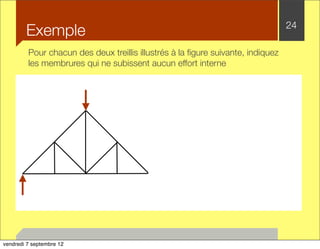 Exemple 24 
Pour chacun des deux treillis illustrés à la figure suivante, indiquez 
les membrures qui ne subissent aucun effort interne 
vendredi 7 septembre 12 
 
