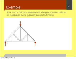 Exemple 24 
Pour chacun des deux treillis illustrés à la figure suivante, indiquez 
les membrures qui ne subissent aucun effort interne 
vendredi 7 septembre 12 
 