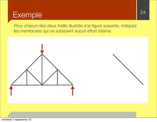 Exemple 24 
Pour chacun des deux treillis illustrés à la figure suivante, indiquez 
les membrures qui ne subissent aucun effort interne 
vendredi 7 septembre 12 
 