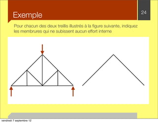 Exemple 24 
Pour chacun des deux treillis illustrés à la figure suivante, indiquez 
les membrures qui ne subissent aucun effort interne 
vendredi 7 septembre 12 
 