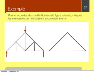 Exemple 24 
Pour chacun des deux treillis illustrés à la figure suivante, indiquez 
les membrures qui ne subissent aucun effort interne 
vendredi 7 septembre 12 
 
