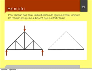 Exemple 24 
Pour chacun des deux treillis illustrés à la figure suivante, indiquez 
les membrures qui ne subissent aucun effort interne 
vendredi 7 septembre 12 
 