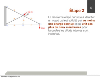 5 
Étape 2 
La deuxième étape consiste à identifier 
un noeud qui est sollicité par au moins 
une charge connue et qui unit pas 
plus de deux membrures pour 
lesquelles les efforts internes sont 
inconnus. 
vendredi 7 septembre 12 
 