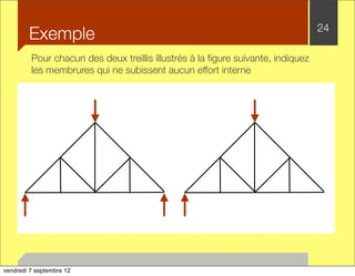 Exemple 24 
Pour chacun des deux treillis illustrés à la figure suivante, indiquez 
les membrures qui ne subissent aucun effort interne 
vendredi 7 septembre 12 
 