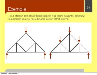 Exemple 24 
Pour chacun des deux treillis illustrés à la figure suivante, indiquez 
les membrures qui ne subissent aucun effort interne 
vendredi 7 septembre 12 
 