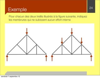 Exemple 24 
Pour chacun des deux treillis illustrés à la figure suivante, indiquez 
les membrures qui ne subissent aucun effort interne 
vendredi 7 septembre 12 
 