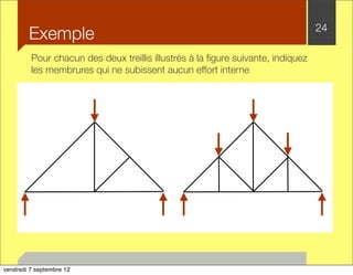 Exemple 24 
Pour chacun des deux treillis illustrés à la figure suivante, indiquez 
les membrures qui ne subissent aucun effort interne 
vendredi 7 septembre 12 
 