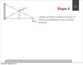 25 
Étape 8 
L’étape suivante consiste à choisir un 
noeud qui respecte les deux critères 
suivants: 
vendredi 7 septembre 12 
 