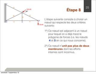 25 
Étape 8 
L’étape suivante consiste à choisir un 
noeud qui respecte les deux critères 
suivants: 
1º) Ce noeud est adjacent à un noeud 
pour lequel on a déjà tracé le 
polygone de forces (i.e. les noeuds 
4 et 5 en ce qui nous concerne). 
2º) Ce noeud n’unit pas plus de deux 
membrures dont les efforts 
internes sont inconnus. 
vendredi 7 septembre 12 
 
