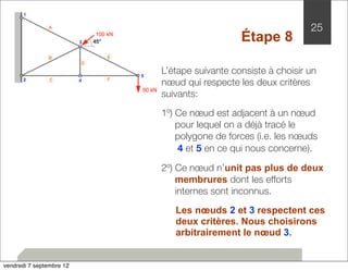25 
Étape 8 
L’étape suivante consiste à choisir un 
noeud qui respecte les deux critères 
suivants: 
1º) Ce noeud est adjacent à un noeud 
pour lequel on a déjà tracé le 
polygone de forces (i.e. les noeuds 
4 et 5 en ce qui nous concerne). 
2º) Ce noeud n’unit pas plus de deux 
membrures dont les efforts 
internes sont inconnus. 
Les noeuds 2 et 3 respectent ces 
deux critères. Nous choisirons 
arbitrairement le noeud 3. 
vendredi 7 septembre 12 
 