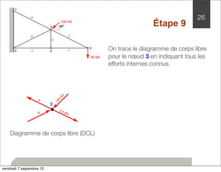26 
Étape 9 
On trace le diagramme de corps libre 
pour le noeud 3 en indiquant tous les 
efforts internes connus. 
A 
B 
3 
Diagramme de corps libre (DCL) 
vendredi 7 septembre 12 
 