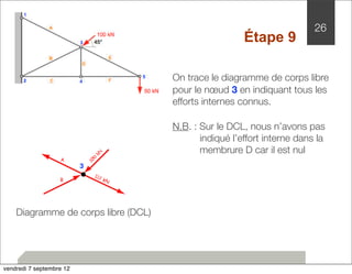 26 
Étape 9 
On trace le diagramme de corps libre 
pour le noeud 3 en indiquant tous les 
efforts internes connus. 
A 
B 
3 
Diagramme de corps libre (DCL) 
N.B. : Sur le DCL, nous n’avons pas 
indiqué l’effort interne dans la 
membrure D car il est nul 
vendredi 7 septembre 12 
 