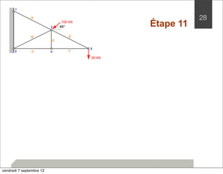 28 
Étape 11 
vendredi 7 septembre 12 
 