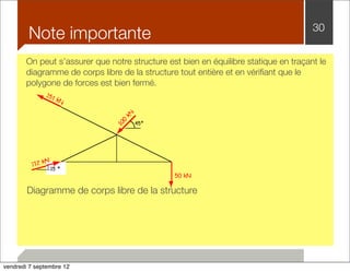 Note importante 30 
On peut s’assurer que notre structure est bien en équilibre statique en traçant le 
diagramme de corps libre de la structure tout entière et en vérifiant que le 
polygone de forces est bien fermé. 
50 kN 
45º 
Diagramme de corps libre de la structure 
vendredi 7 septembre 12 
 