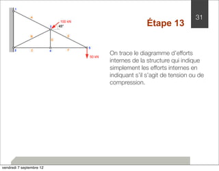 31 
Étape 13 
On trace le diagramme d’efforts 
internes de la structure qui indique 
simplement les efforts internes en 
indiquant s’il s’agit de tension ou de 
compression. 
vendredi 7 septembre 12 
 